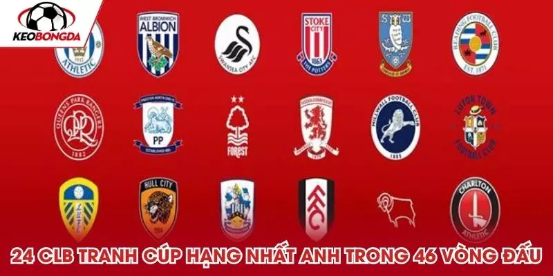 24 đội bóng tranh cúp Hạng nhất Anh trong 46 vòng hấp dẫn 